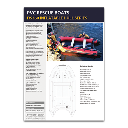 DS360 Inflatable Boat DataSheet